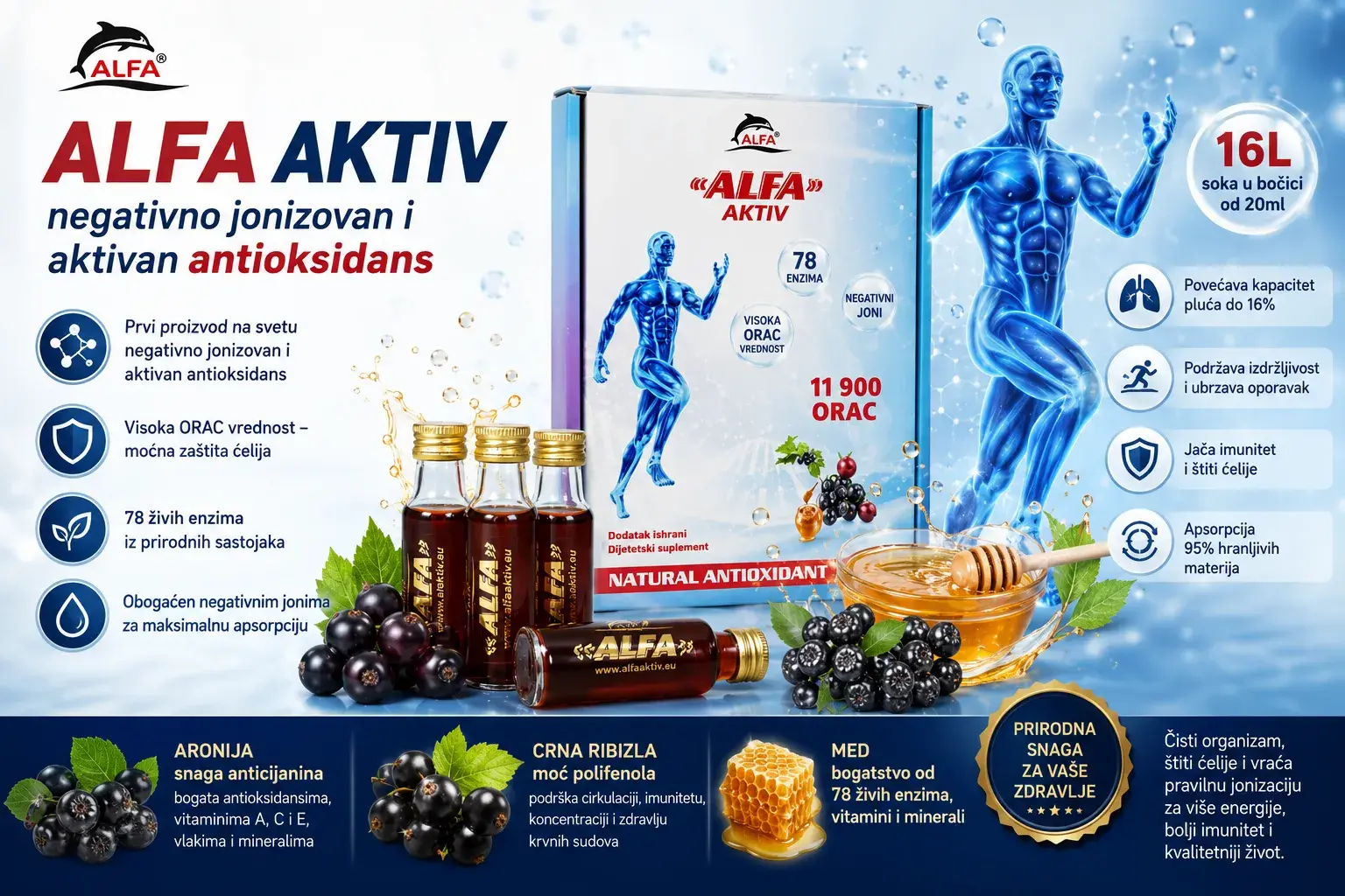 ALFA AKTIV pakovanje